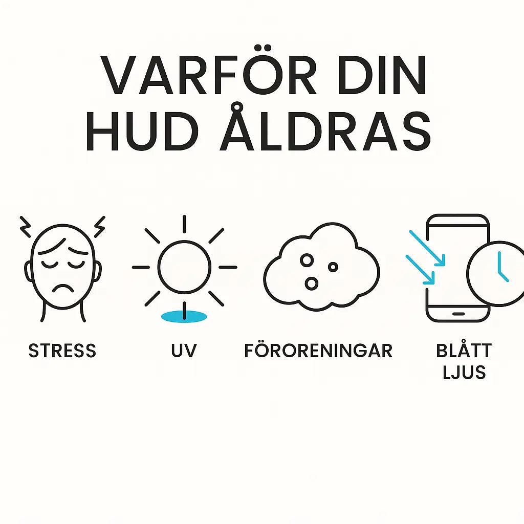 SkinLift™ | Botox Serum | “93% yngre hud på 14 dagar – bevisat av Glow Science Lab™.