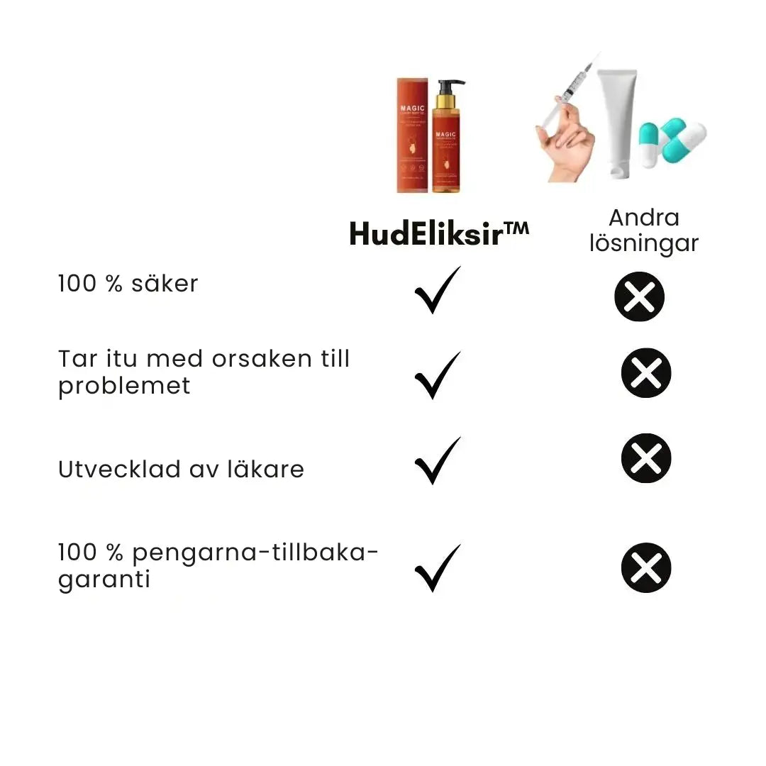 HudElixir™ – Kroppsoljan för fastare, mjukare och mer välmående hud