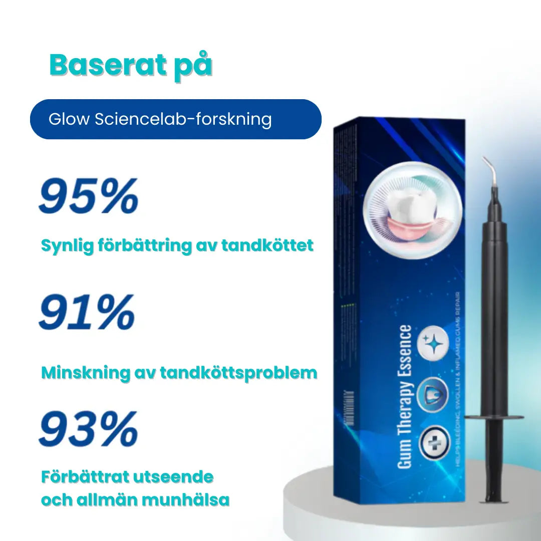 GUMMCARE™ | Kliniskt bevisad tandkötts-essens mot recession och smärta