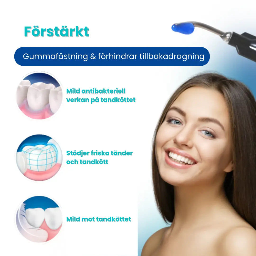 GUMMCARE™ | Kliniskt bevisad tandkötts-essens mot recession och smärta