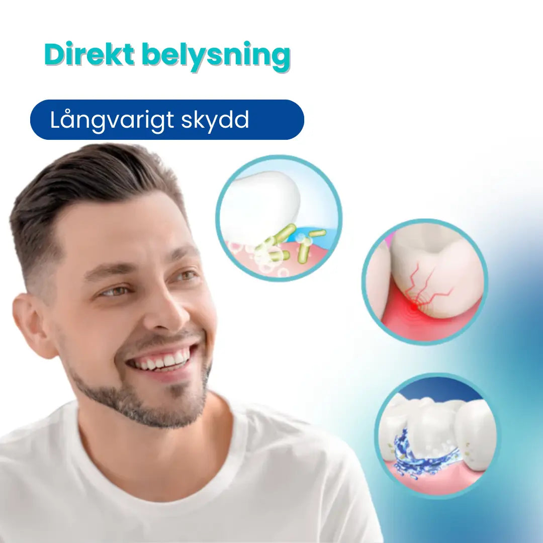 GUMMCARE™ | Kliniskt bevisad tandkötts-essens mot recession och smärta