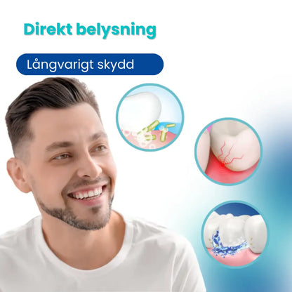 GUMMCARE™ | Kliniskt bevisad tandkötts-essens mot recession och smärta