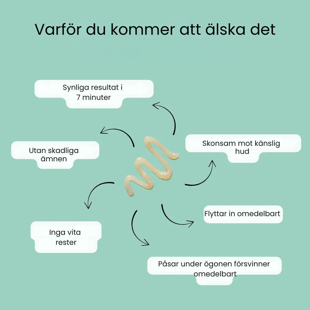 V-Lift ögonkräm – 10 år yngre på mindre än 7 minuter.  Se omedelbart fastare ut.