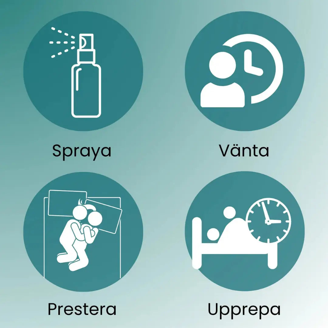 Fluvaris - Uppnå 98 % starkare erektioner på bara 60 sekunder!